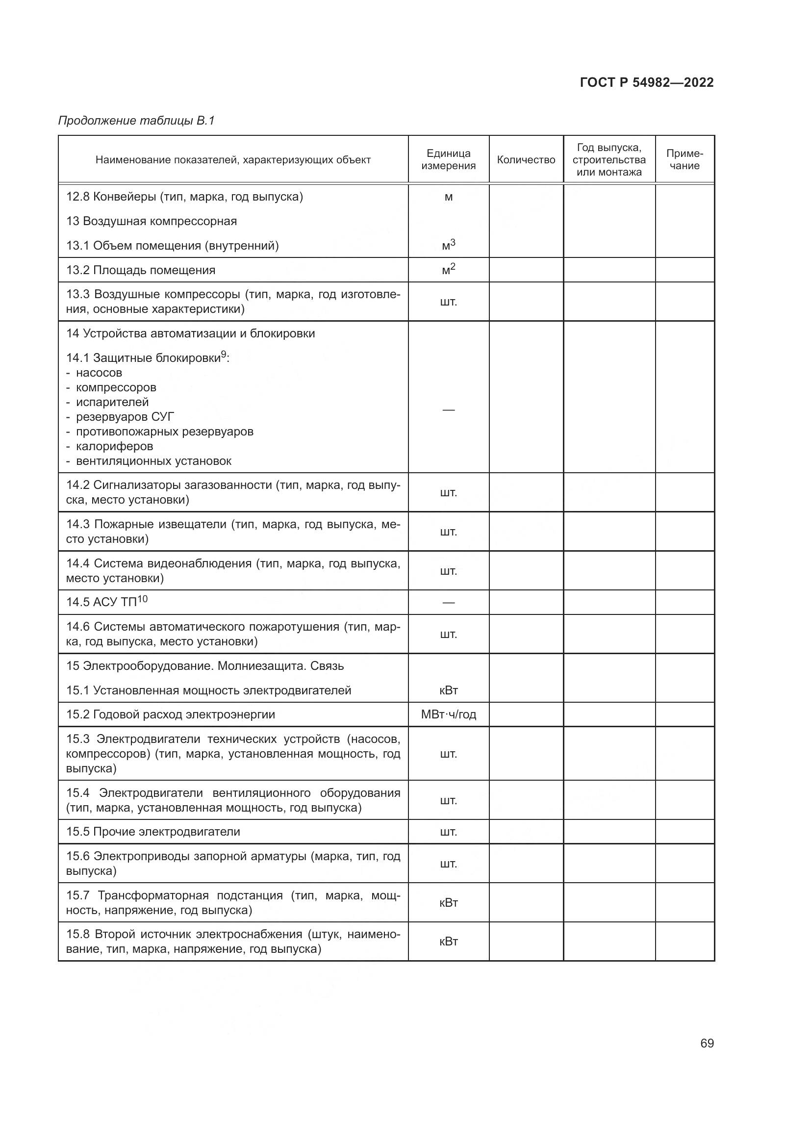 ГОСТ Р 54982-2022, страница 75