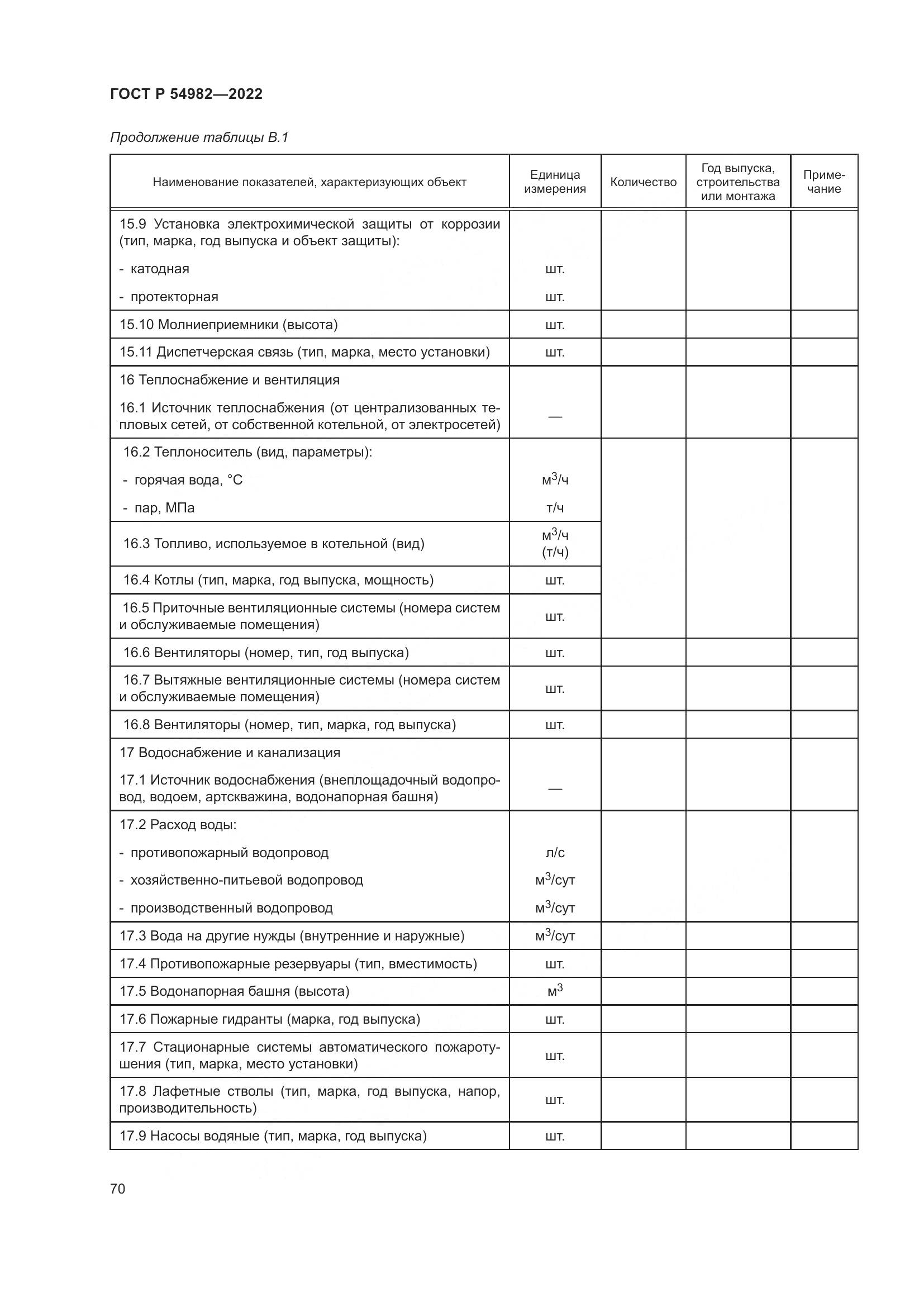 ГОСТ Р 54982-2022, страница 76