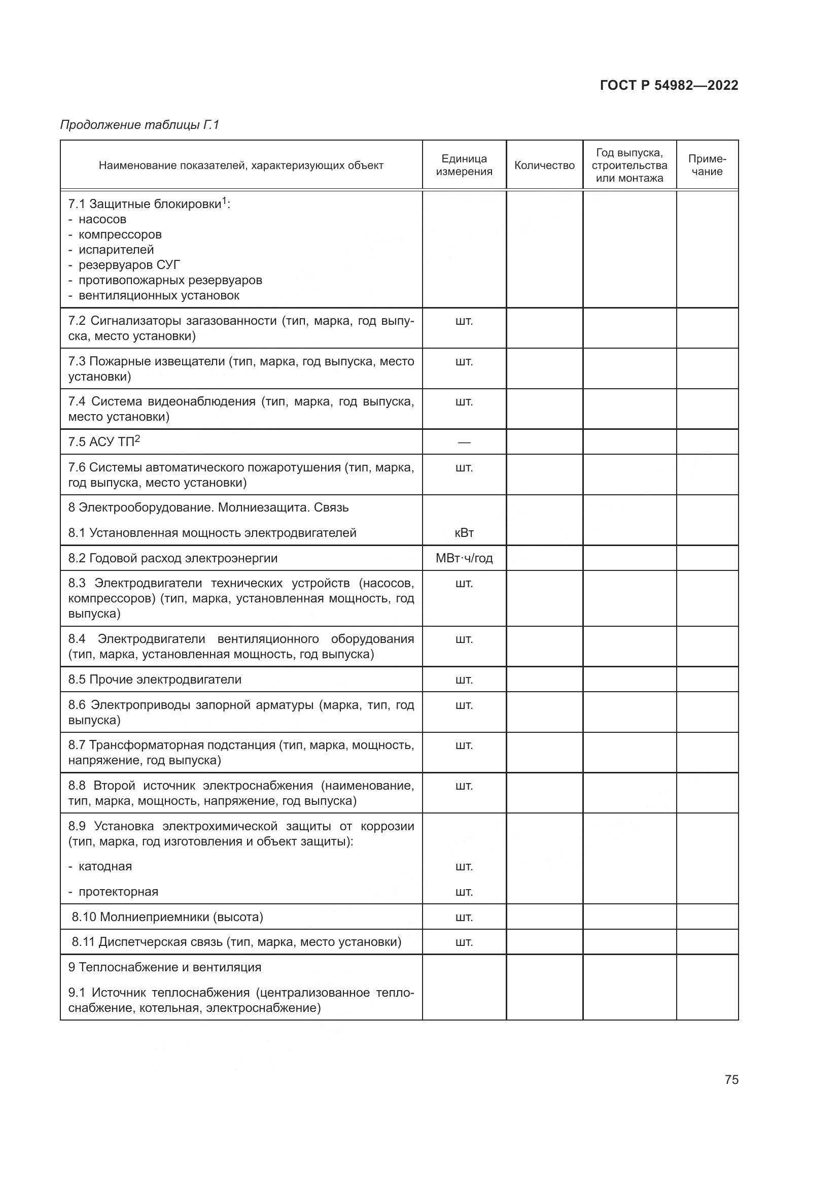 ГОСТ Р 54982-2022, страница 81