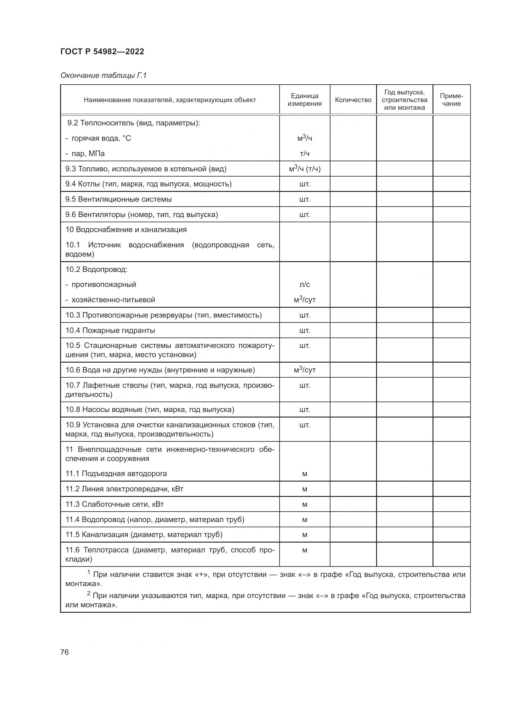 ГОСТ Р 54982-2022, страница 82