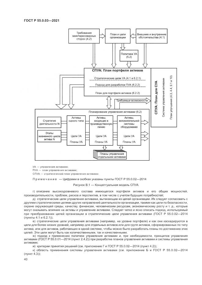 ГОСТ Р 55.0.03-2021, страница 46