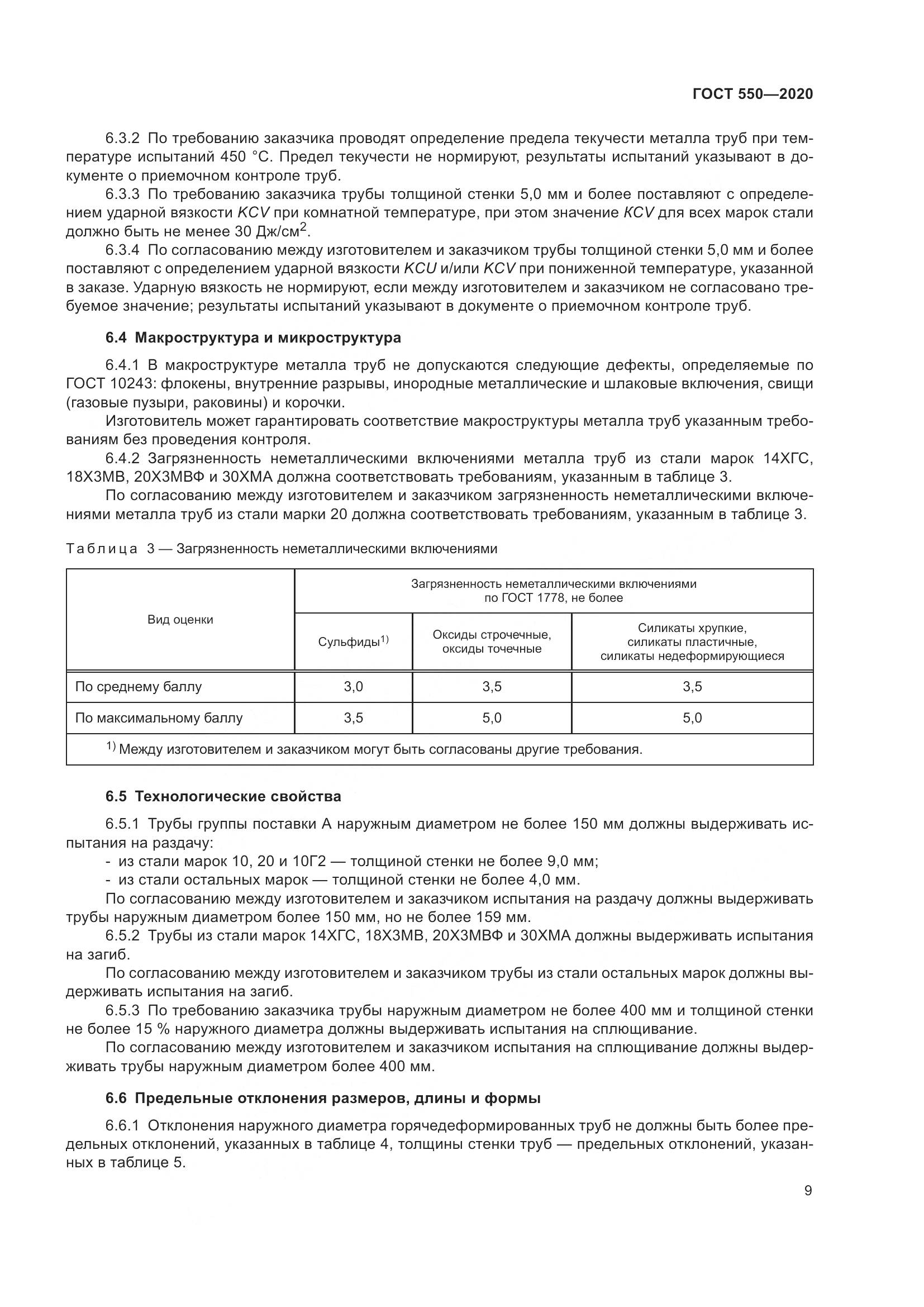 ГОСТ 550-2020, страница 15