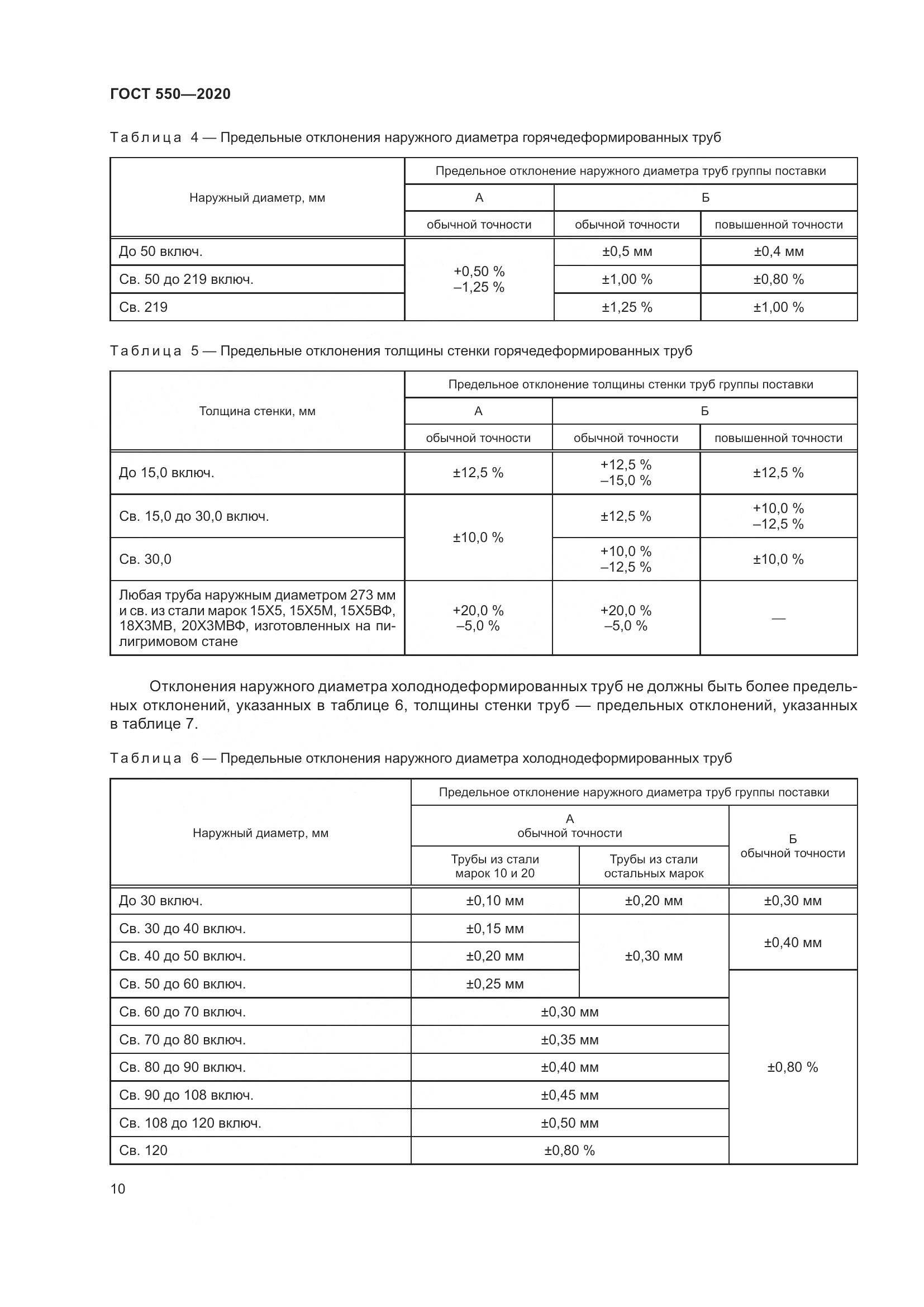 ГОСТ 550-2020, страница 16