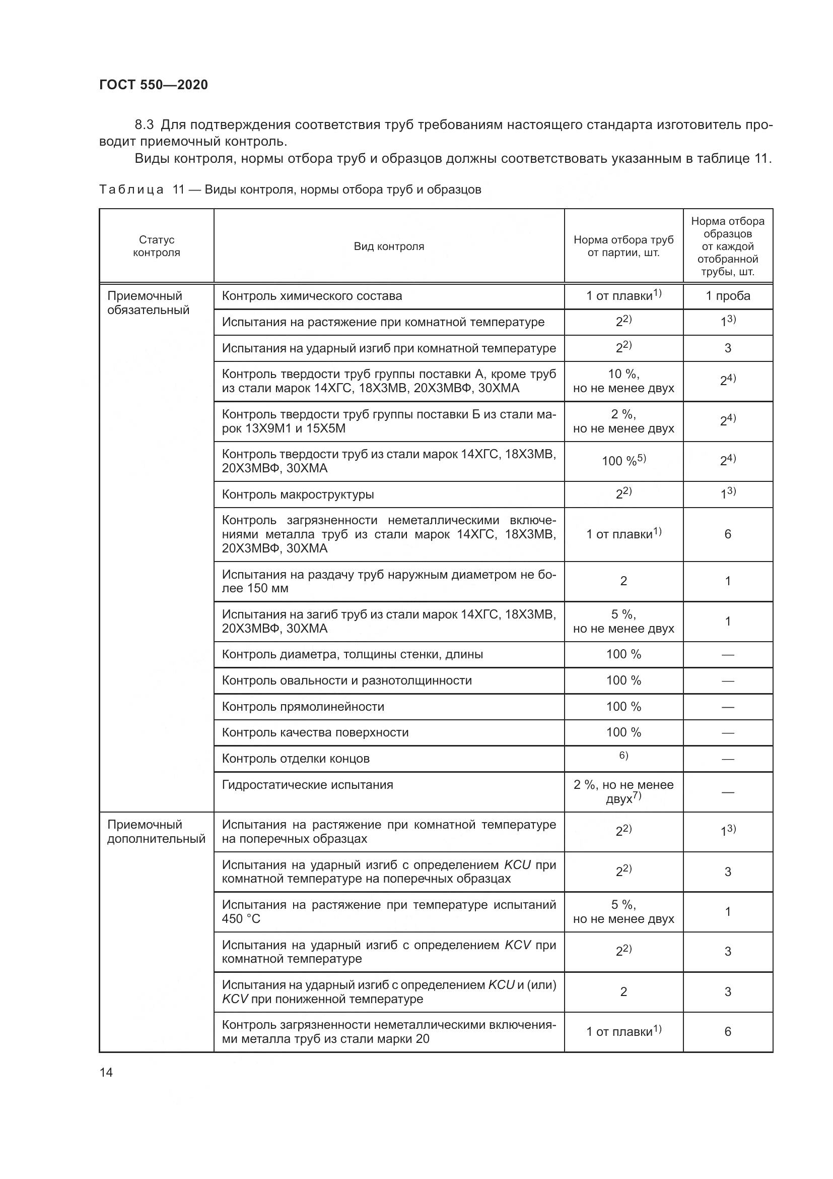 ГОСТ 550-2020, страница 20