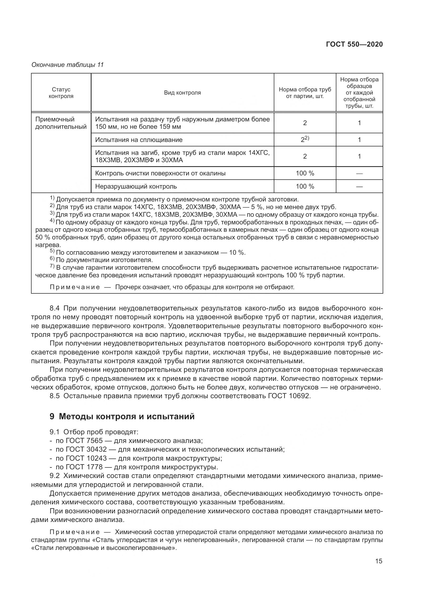 ГОСТ 550-2020, страница 21