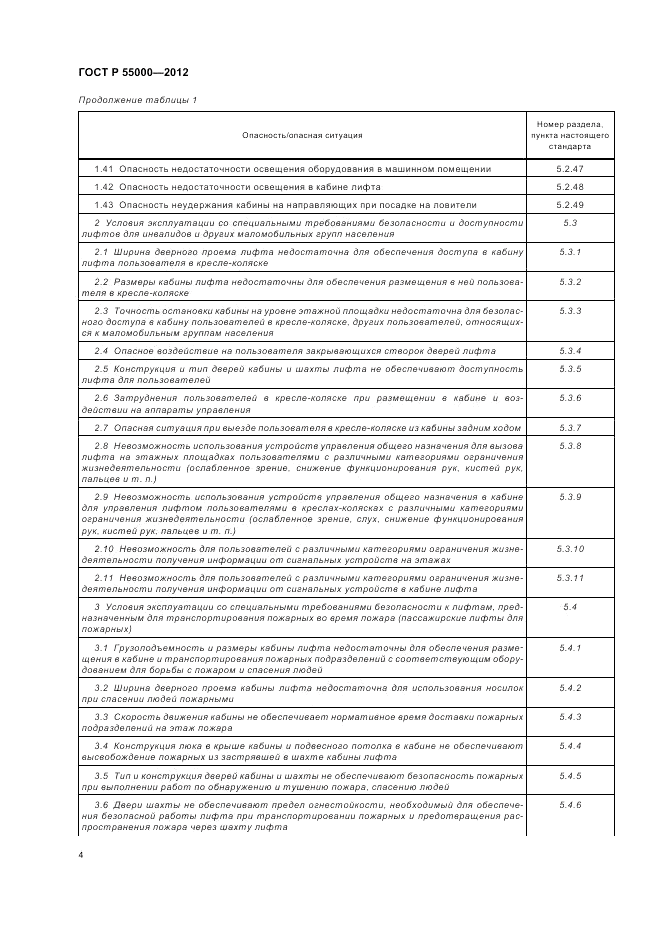 ГОСТ Р 55000-2012, страница 9