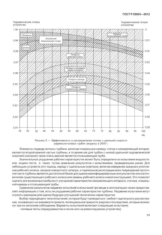 ГОСТ Р 55003-2012, страница 65