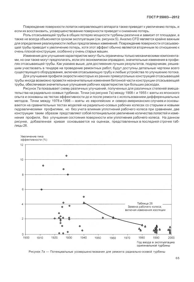 ГОСТ Р 55003-2012, страница 71