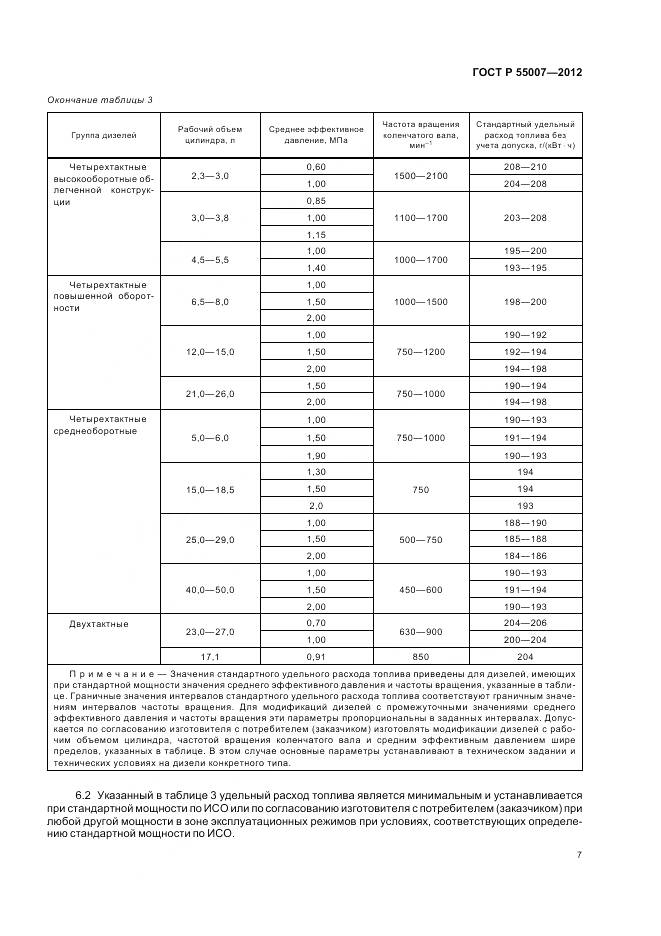 ГОСТ Р 55007-2012, страница 11
