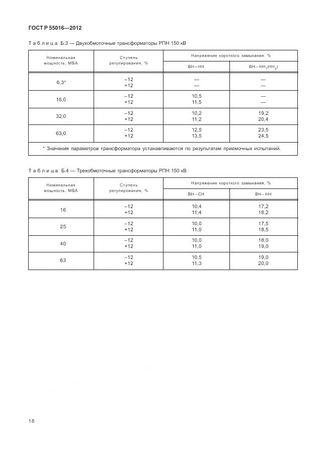 ГОСТ Р 55016-2012, страница 22