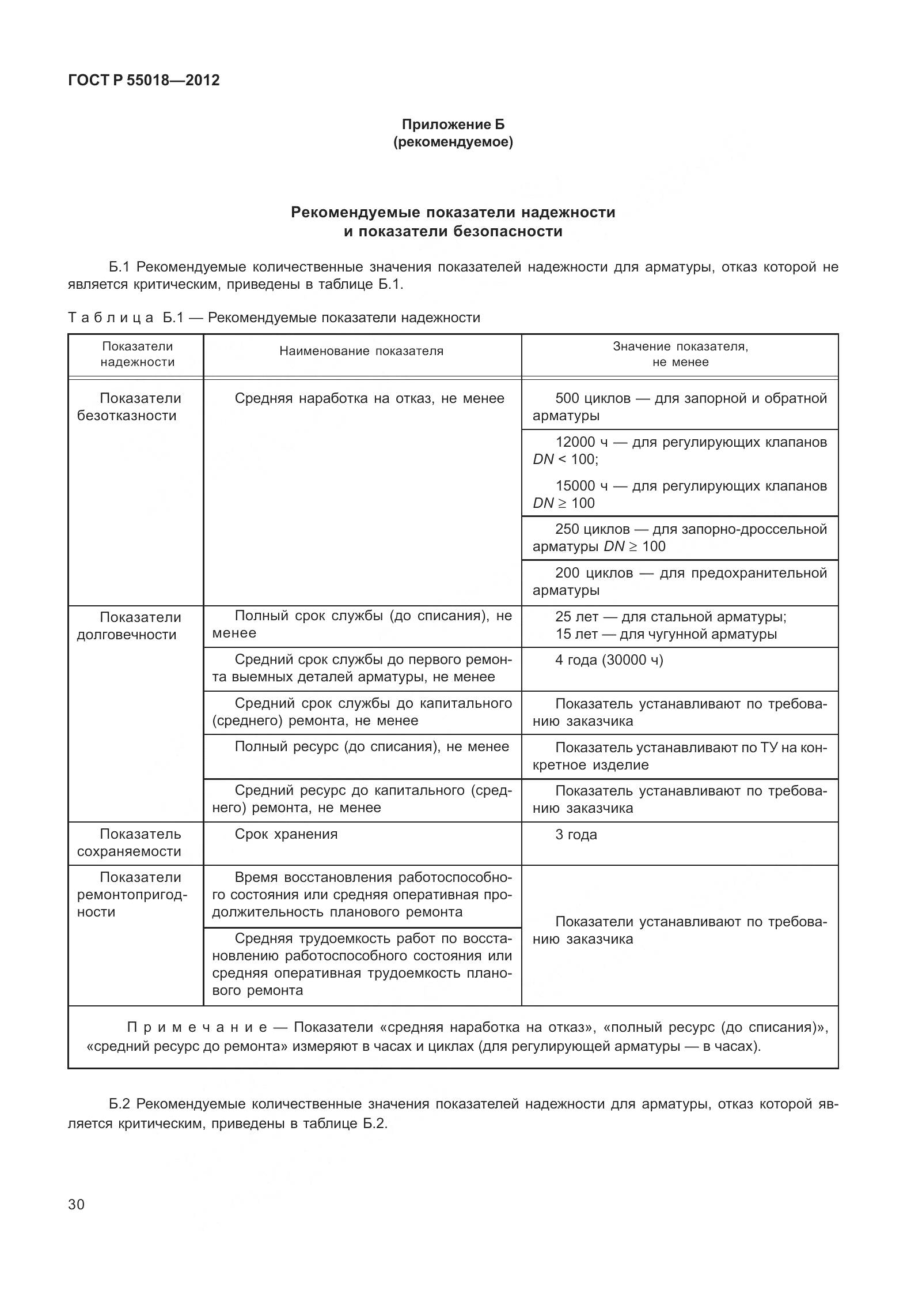 ГОСТ Р 55018-2012, страница 34
