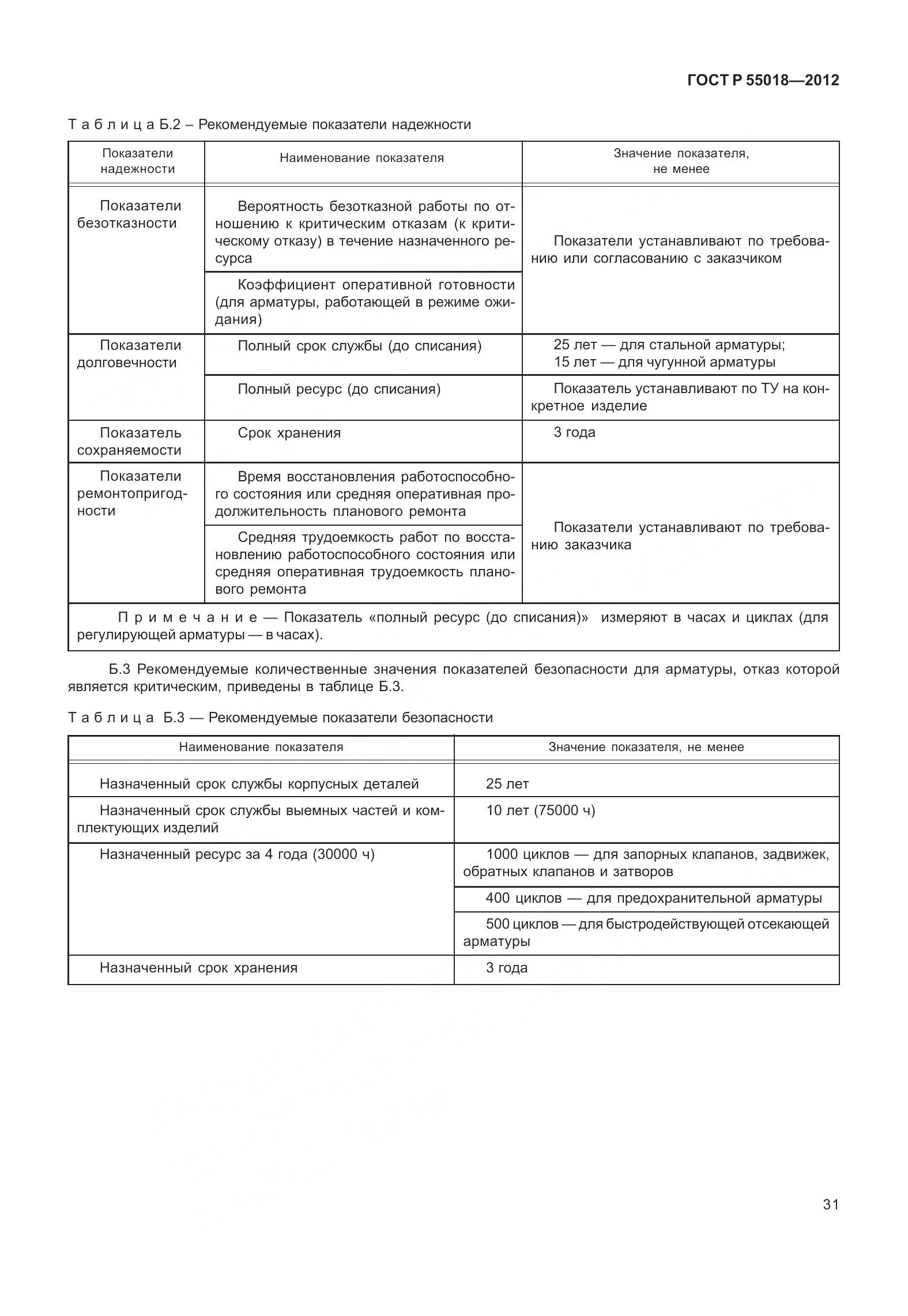 ГОСТ Р 55018-2012, страница 35