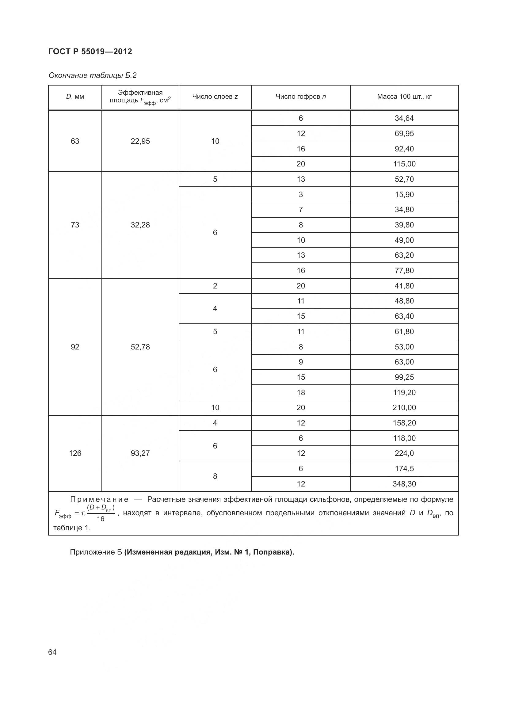 ГОСТ Р 55019-2012, страница 70