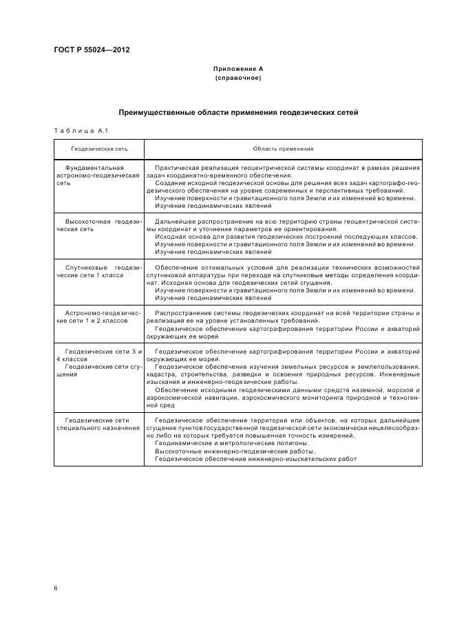 ГОСТ Р 55024-2012, страница 10