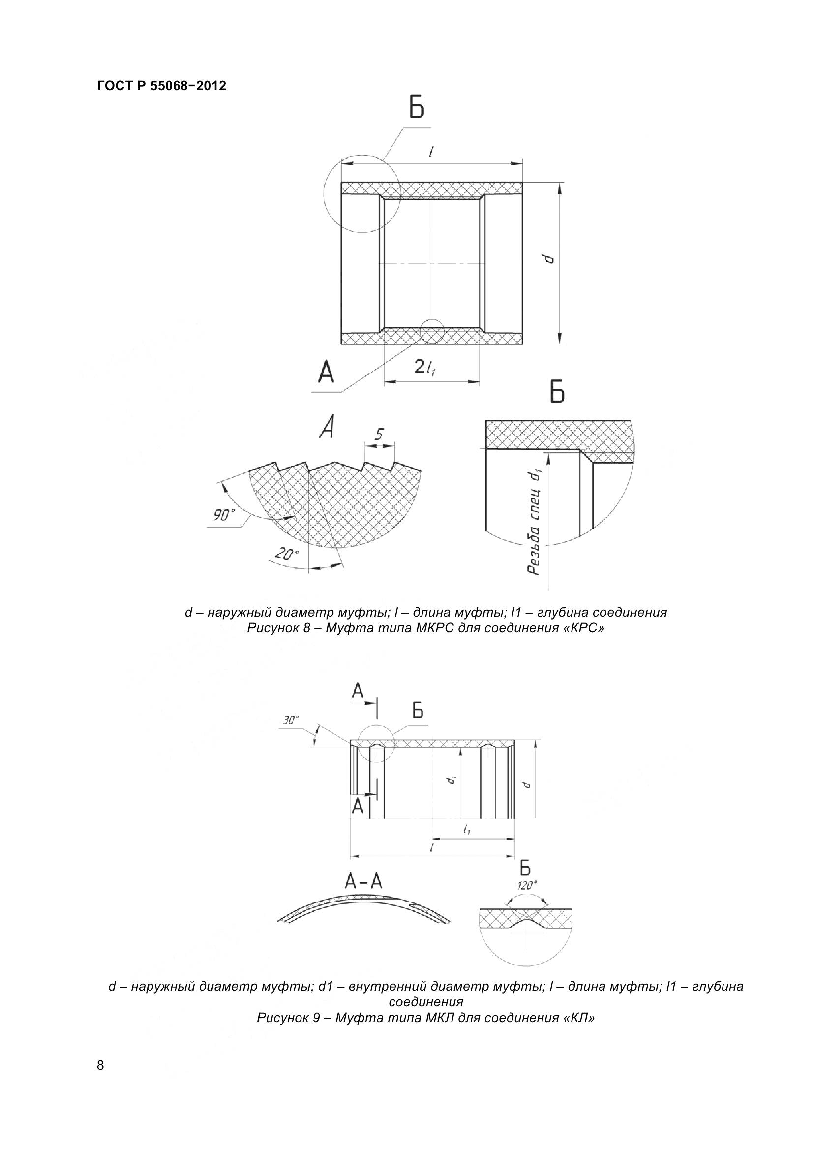 ГОСТ Р 55068-2012, страница 12