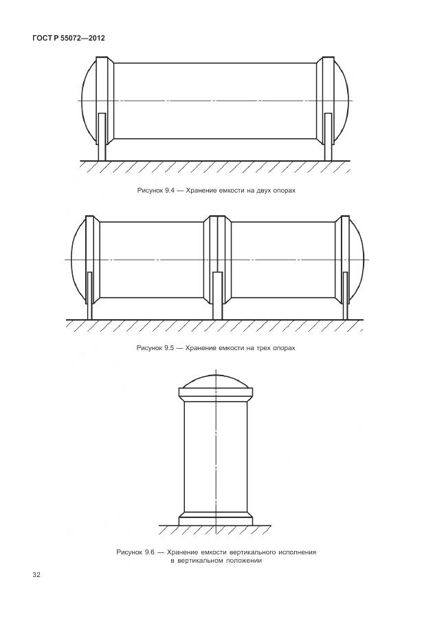 ГОСТ Р 55072-2012, страница 36