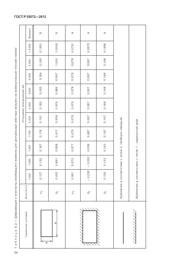 ГОСТ Р 55072-2012, страница 58