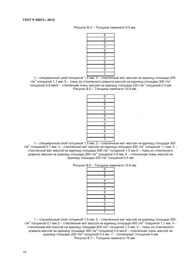 ГОСТ Р 55073-2012, страница 22