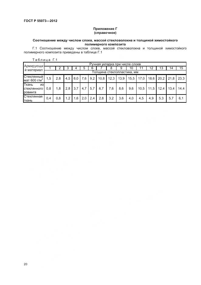 ГОСТ Р 55073-2012, страница 24