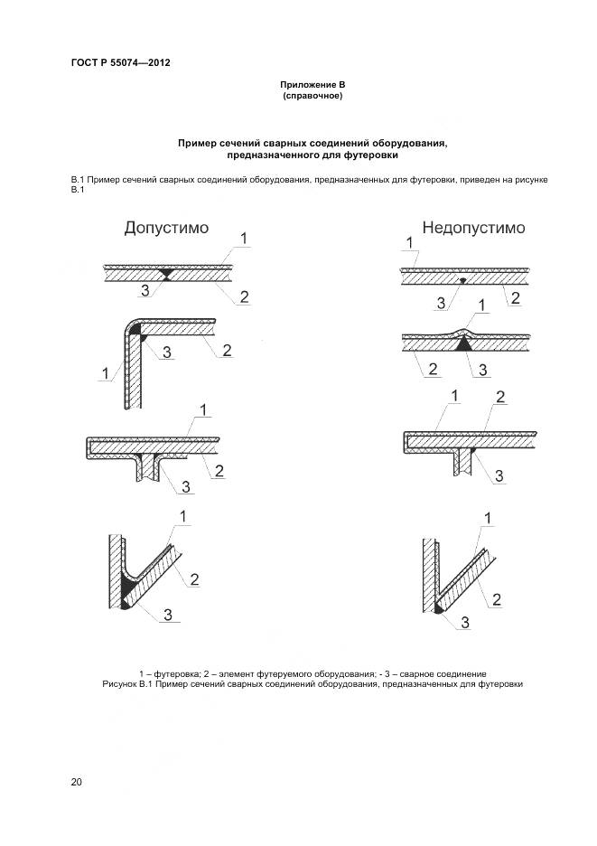 ГОСТ Р 55074-2012, страница 22