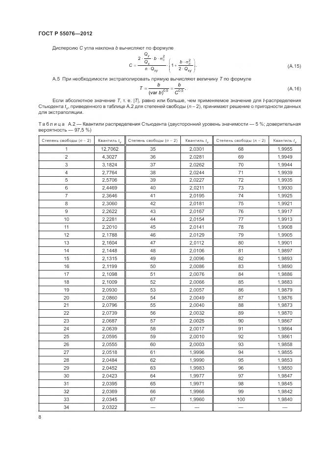 ГОСТ Р 55076-2012, страница 11
