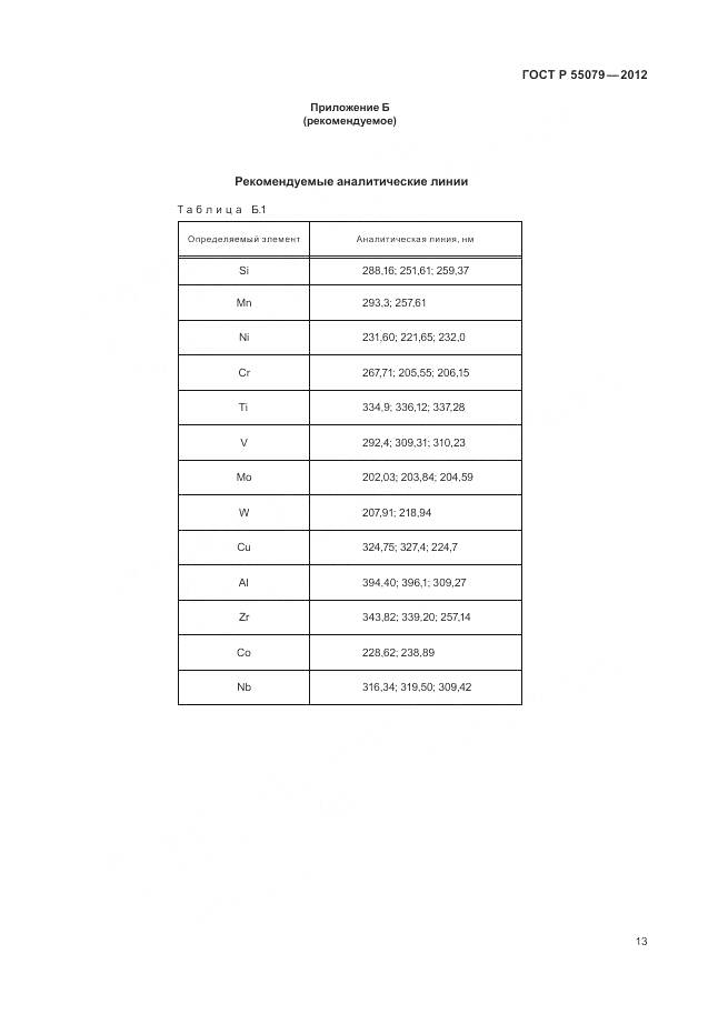 ГОСТ Р 55079-2012, страница 17