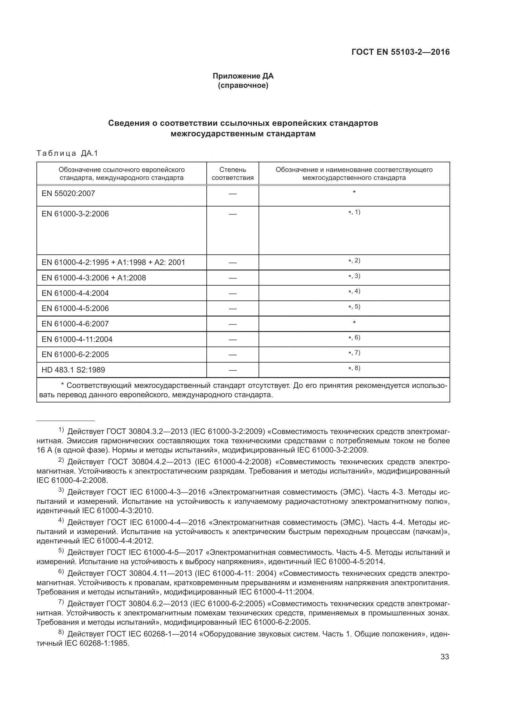 ГОСТ EN 55103-2-2016, страница 38