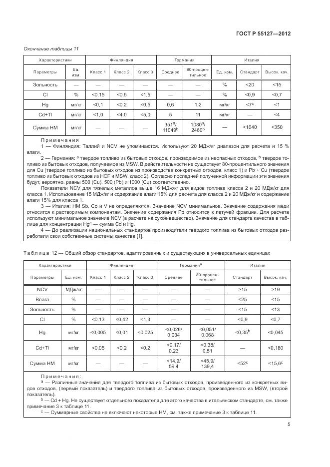 ГОСТ Р 55127-2012, страница 9