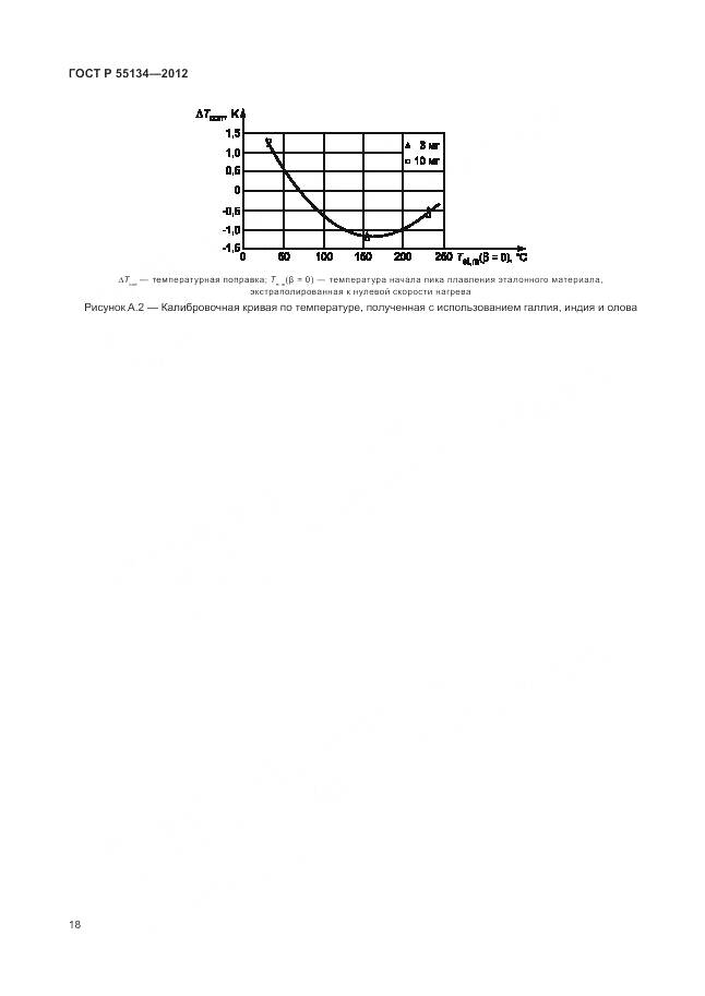 ГОСТ Р 55134-2012, страница 22