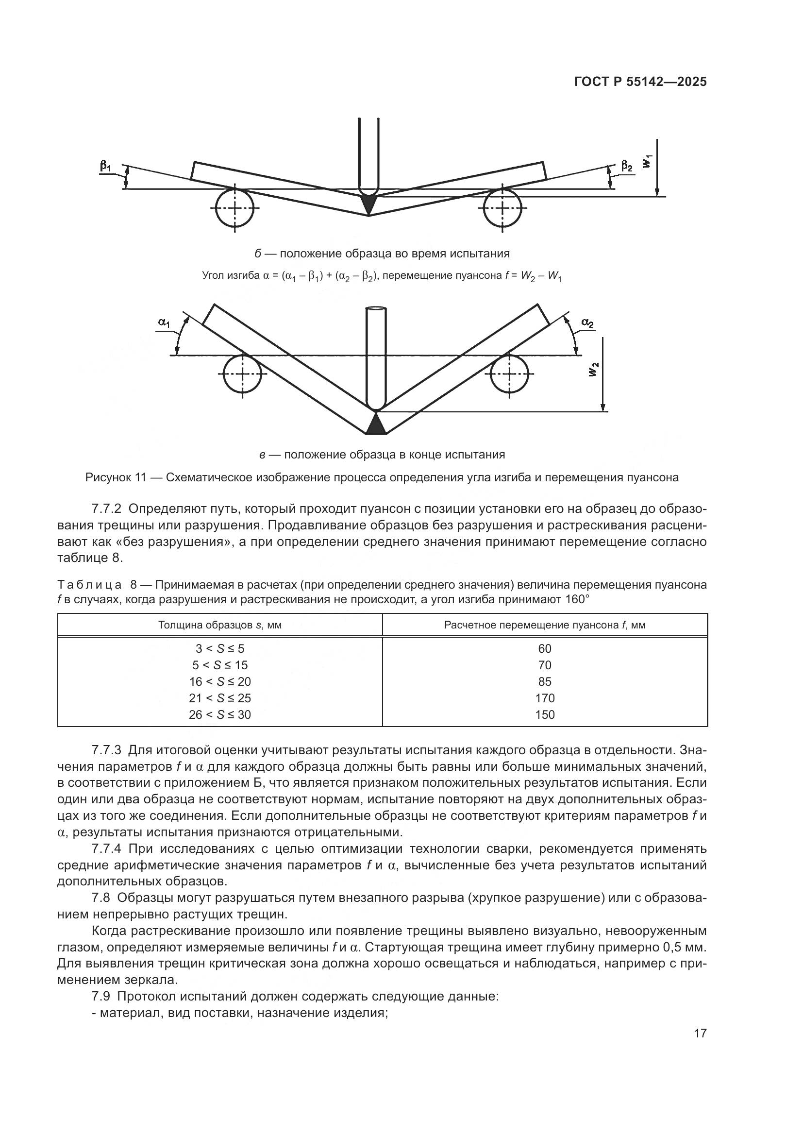 ГОСТ Р 55142-2025, страница 21