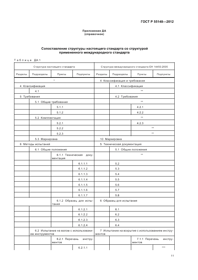 ГОСТ Р 55148-2012, страница 15