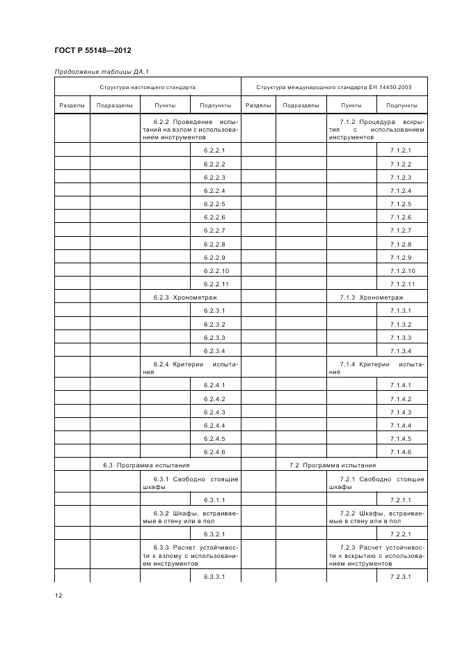 ГОСТ Р 55148-2012, страница 16
