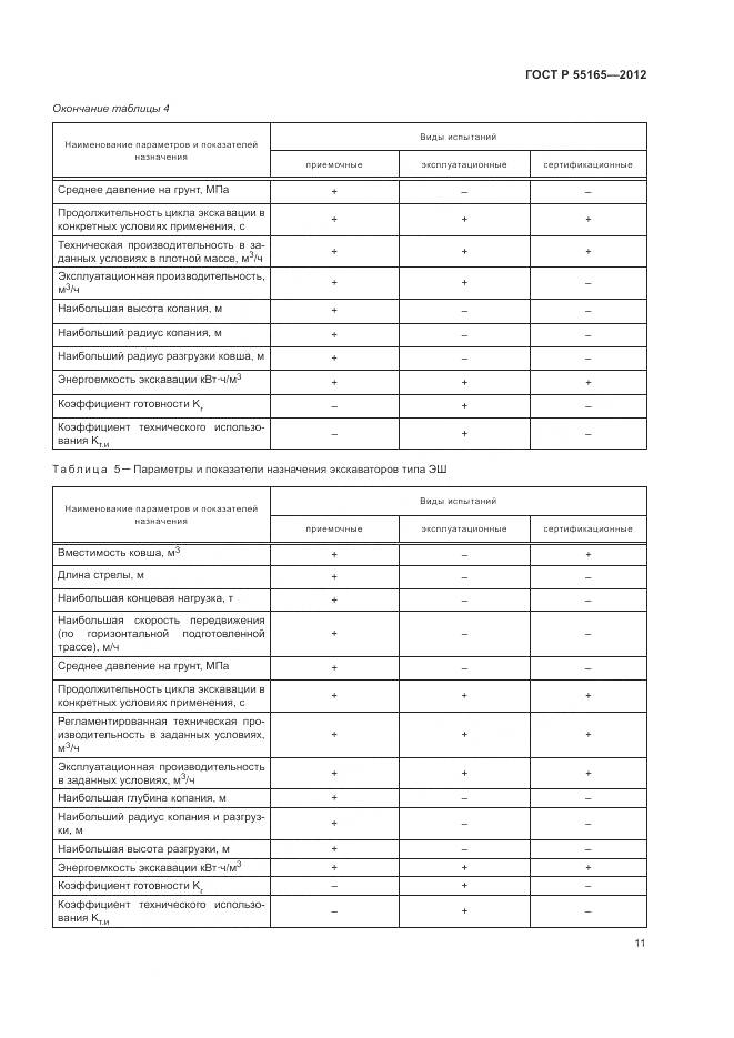 ГОСТ Р 55165-2012, страница 15