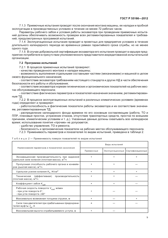 ГОСТ Р 55166-2012, страница 13