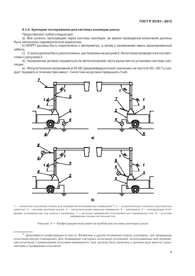 ГОСТ Р 55181-2012, страница 13
