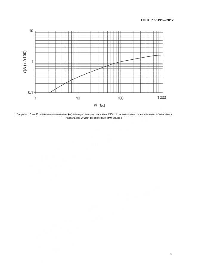ГОСТ Р 55191-2012, страница 37