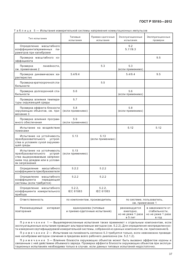 ГОСТ Р 55193-2012, страница 41