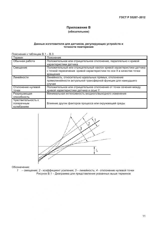 ГОСТ Р 55207-2012, страница 13