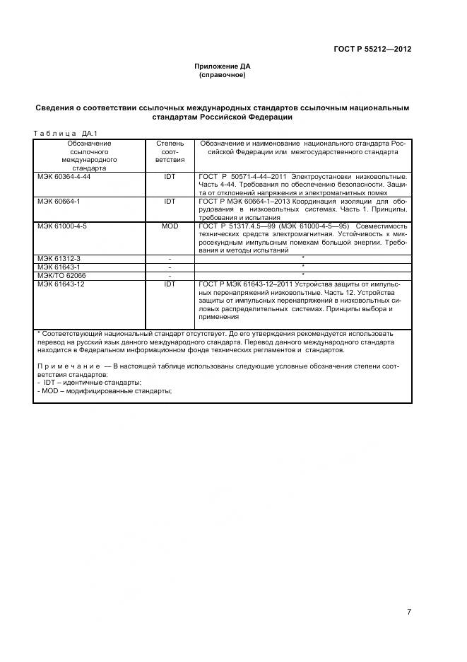 ГОСТ Р 55212-2012, страница 12