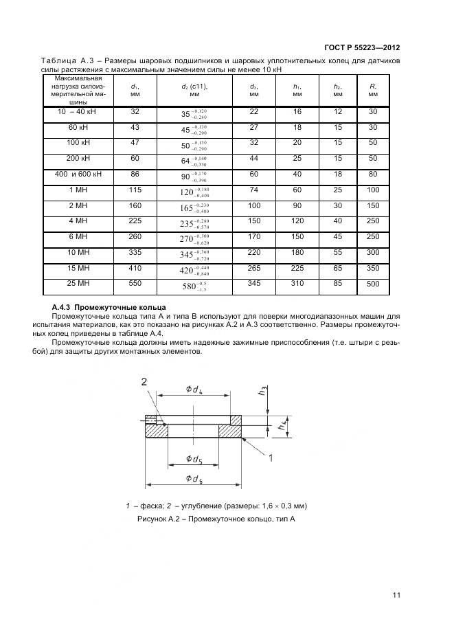 ГОСТ Р 55223-2012, страница 15
