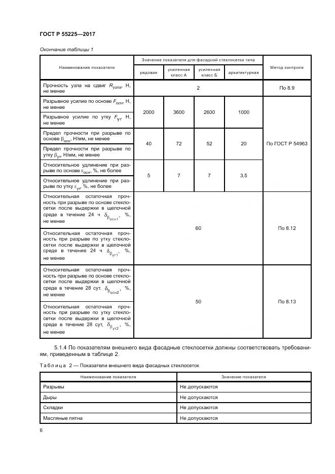 ГОСТ Р 55225-2017, страница 10
