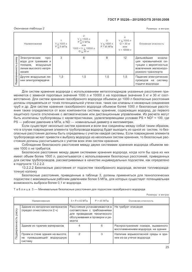 ГОСТ Р 55226-2012, страница 31