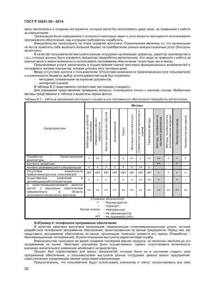 ГОСТ Р 55241.50-2014, страница 32