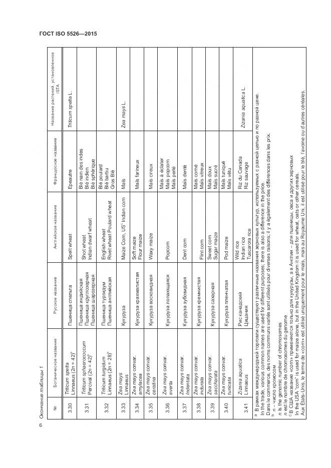 ГОСТ ISO 5526-2015, страница 10