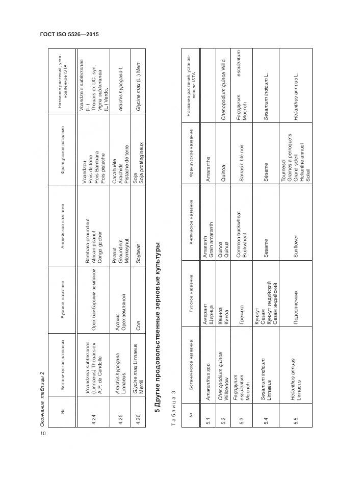 ГОСТ ISO 5526-2015, страница 14
