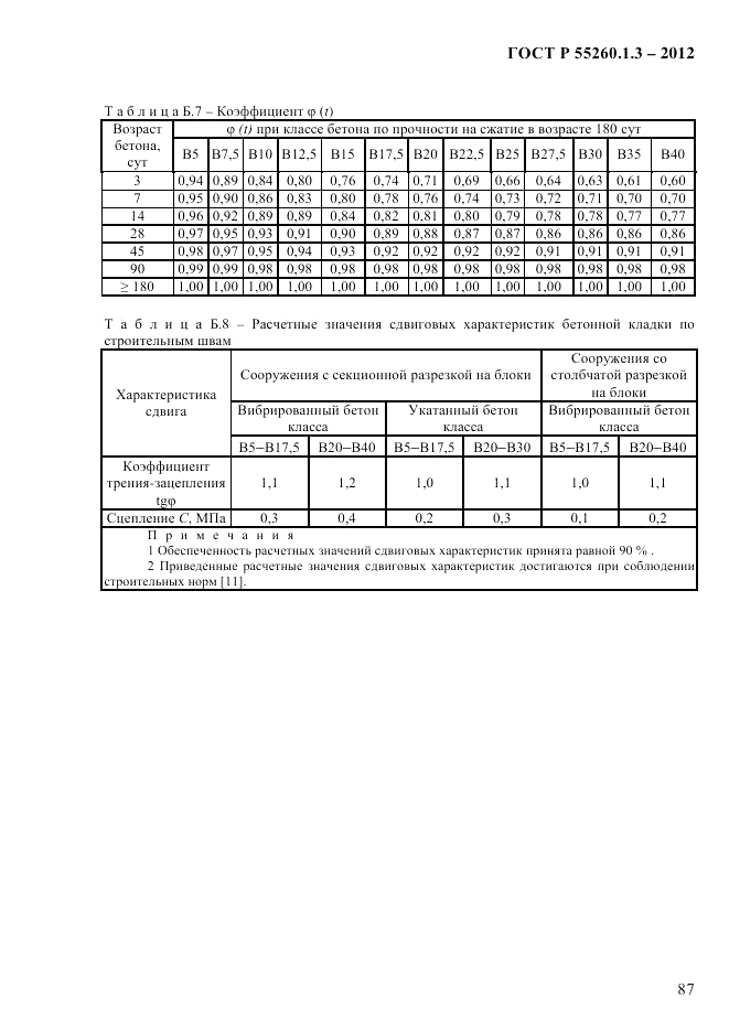 ГОСТ Р 55260.1.3-2012, страница 93