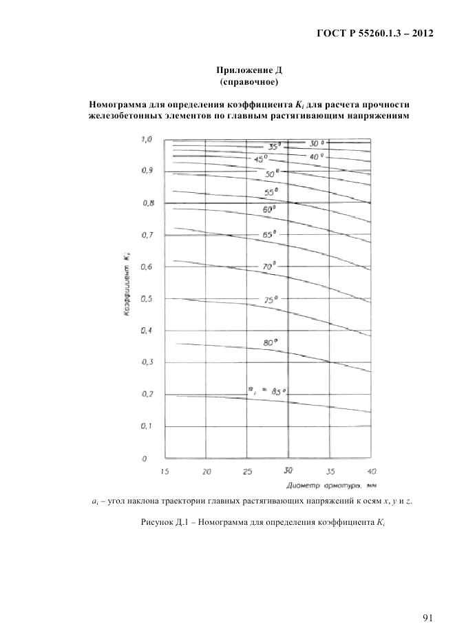 ГОСТ Р 55260.1.3-2012, страница 97