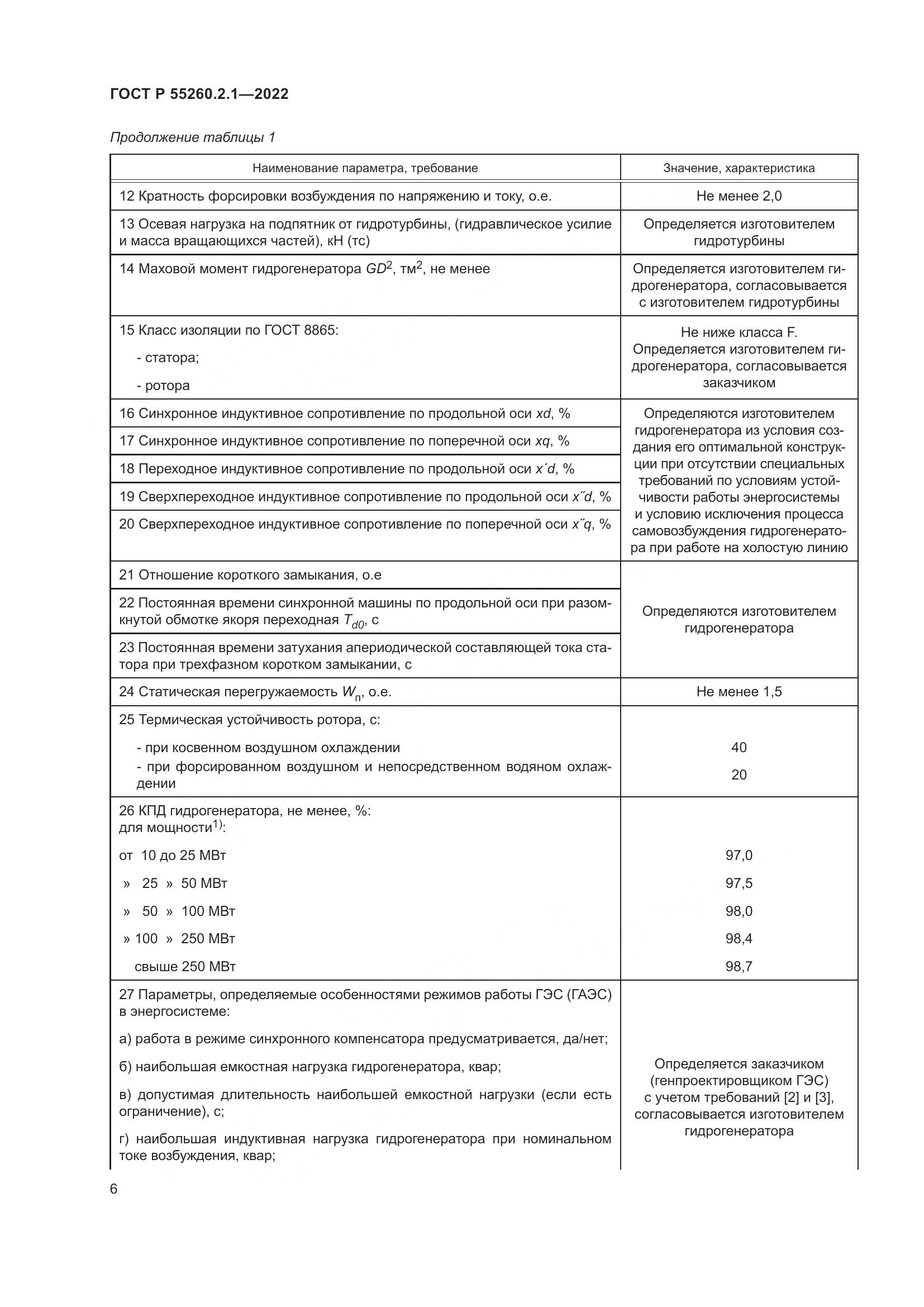ГОСТ Р 55260.2.1-2022, страница 10