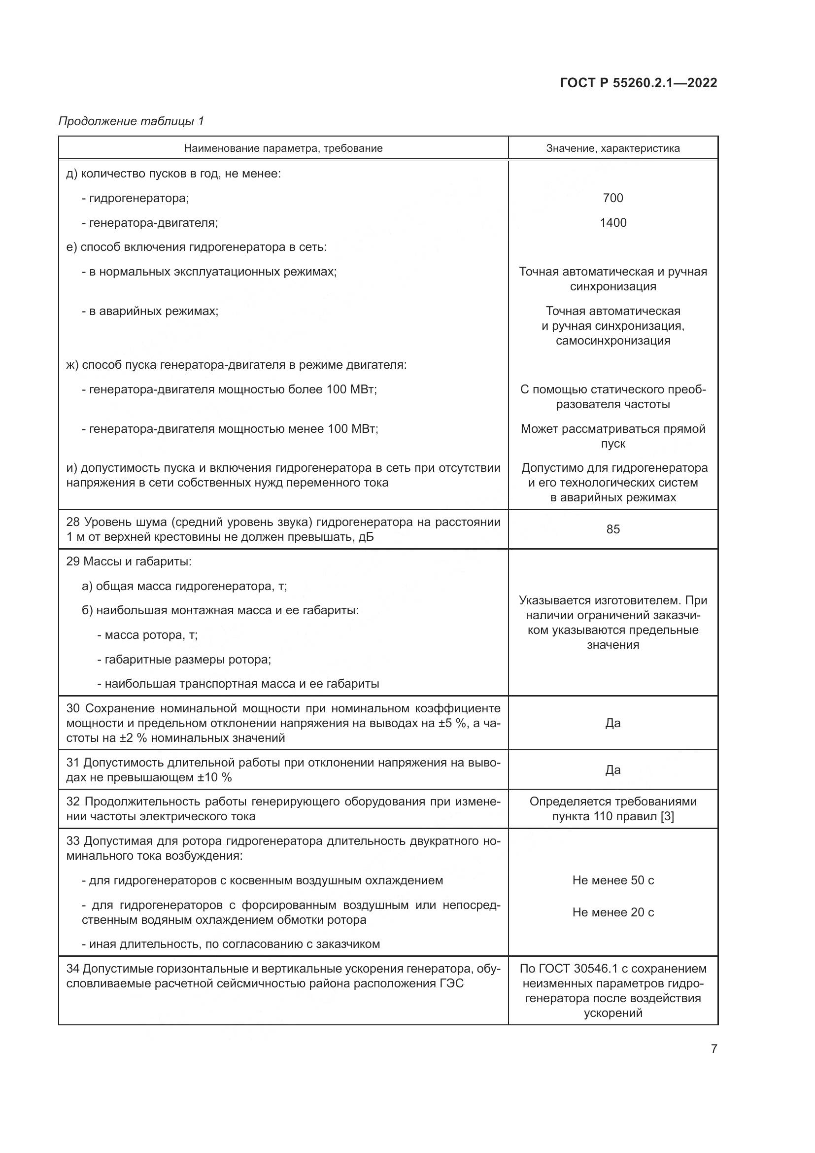 ГОСТ Р 55260.2.1-2022, страница 11