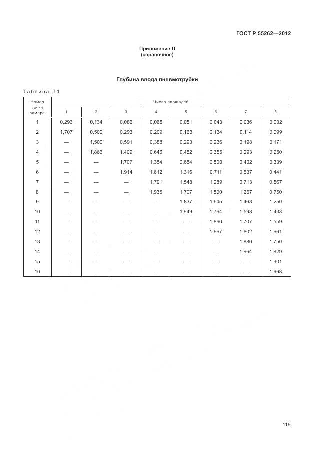 ГОСТ Р 55262-2012, страница 123